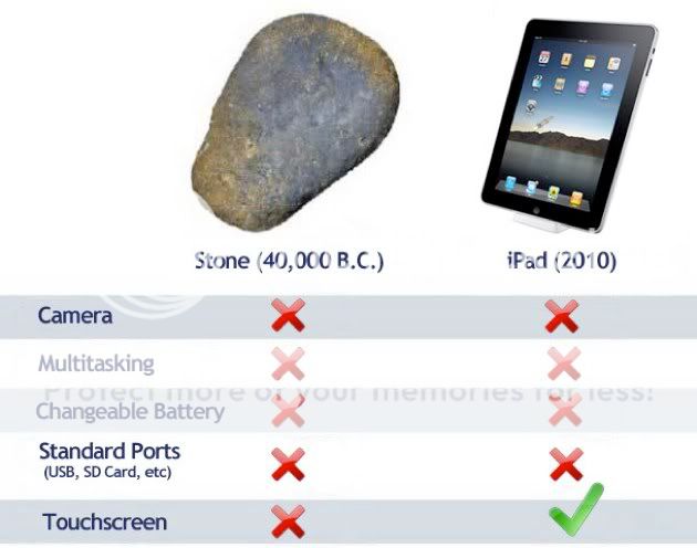 iPad-vs-Rock.jpg